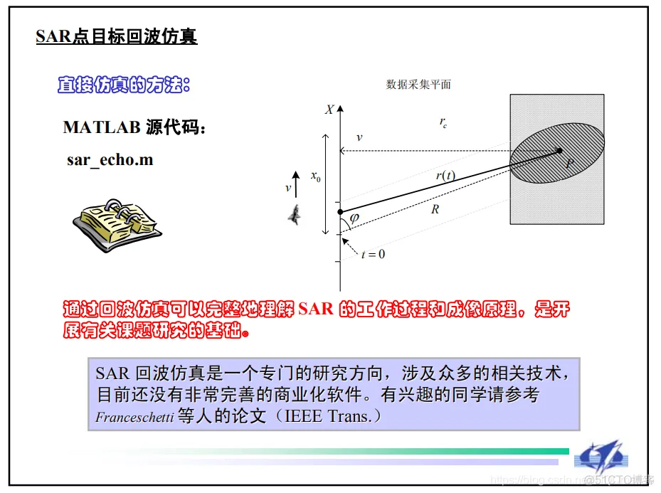 【雷达通信】基于matlab雷达前视成像仿真【含Matlab源码 643期】_参考文献_08